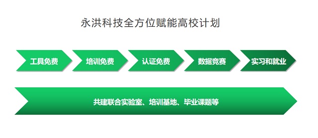 MATLAB被禁用：今天要而不得，明天得而不要