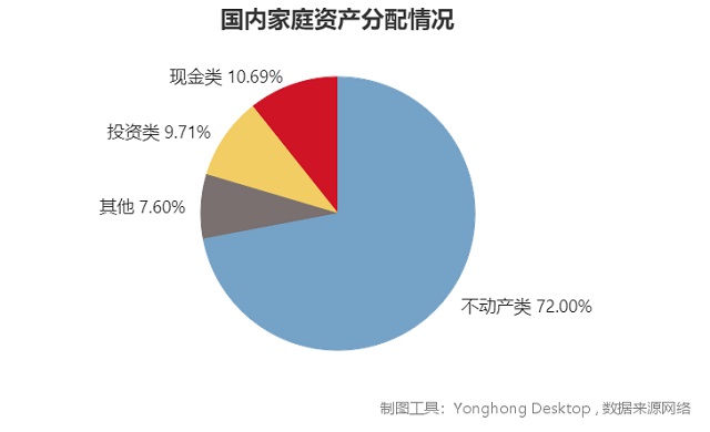 中外有差异,透过房价分析发现影响二手房交易的一个重要隐性因素