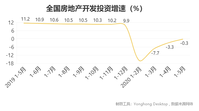 中外有差异,透过房价分析发现影响二手房交易的一个重要隐性因素