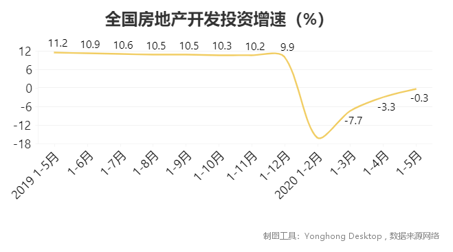 中外有差异，透过房价分析发现影响二手房交易的一个重要隐性因素