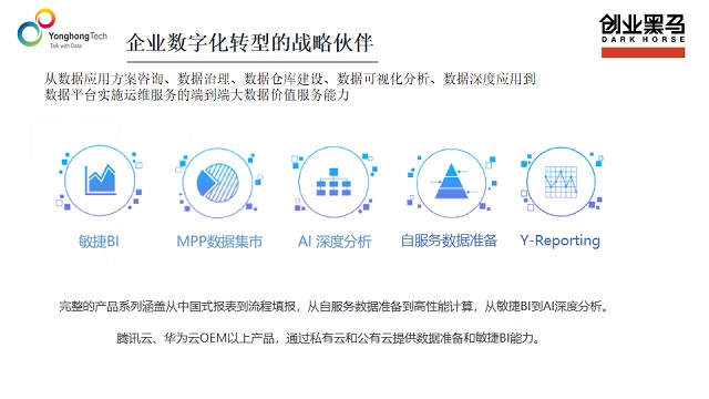 在数据分析&BI领域持续领跑,永洪科技入选2020新基建产业独角兽TOP100榜单