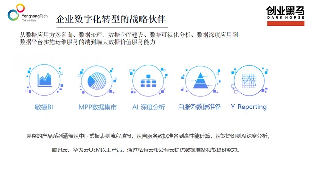 在数据分析&BI领域持续领跑，永洪科技入选2020新基建产业独角兽TOP100榜单