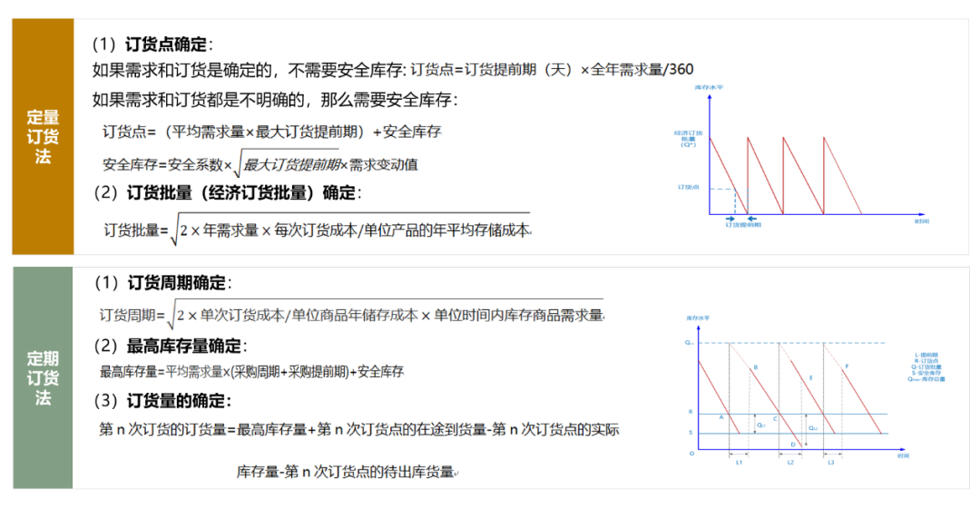 在激烈的市场竞争中，企业如何持续提升销售业绩和盈利能力？