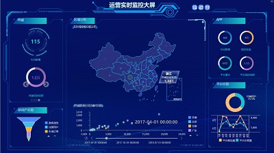 <b>大屏展示分析，可视化大屏制作有哪些适合的软件</b>