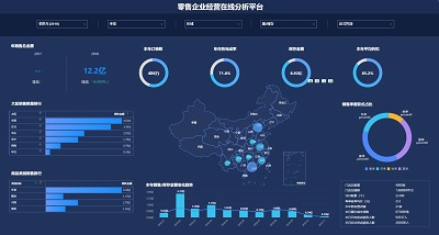 使用数据分析工具时的注意事项有哪些？