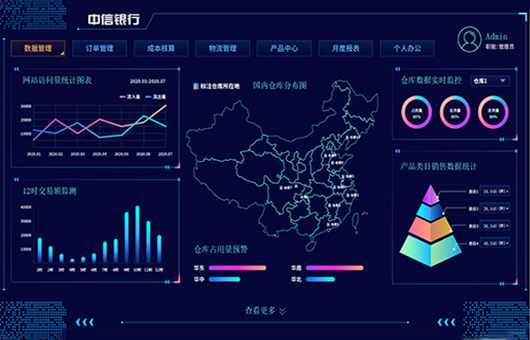 <b>好用的报表工具-报表工具选型看这几点！</b>