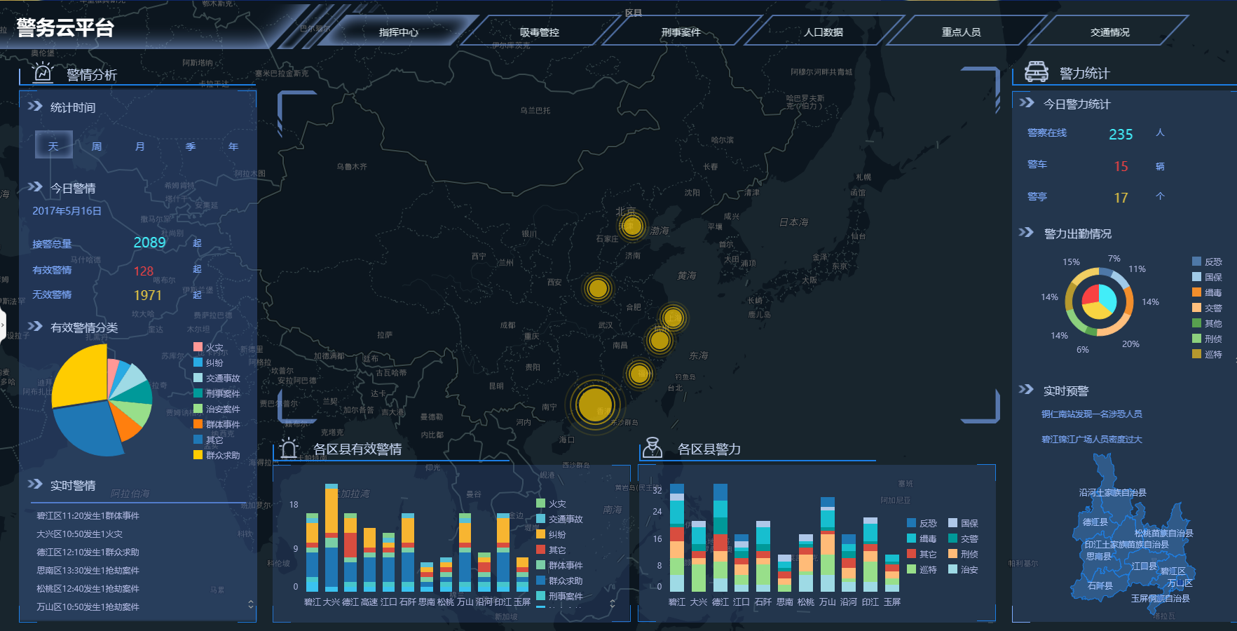 报表工具，报表系统，报表开发，报表管理系统