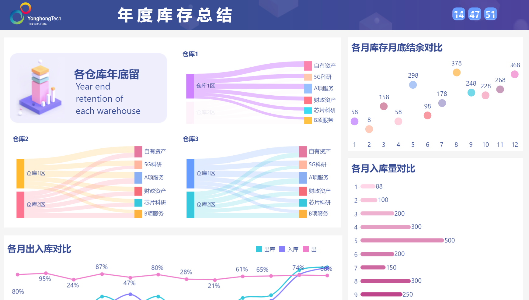 <b>永洪科技入选国家级专精特新“小巨人”！</b>