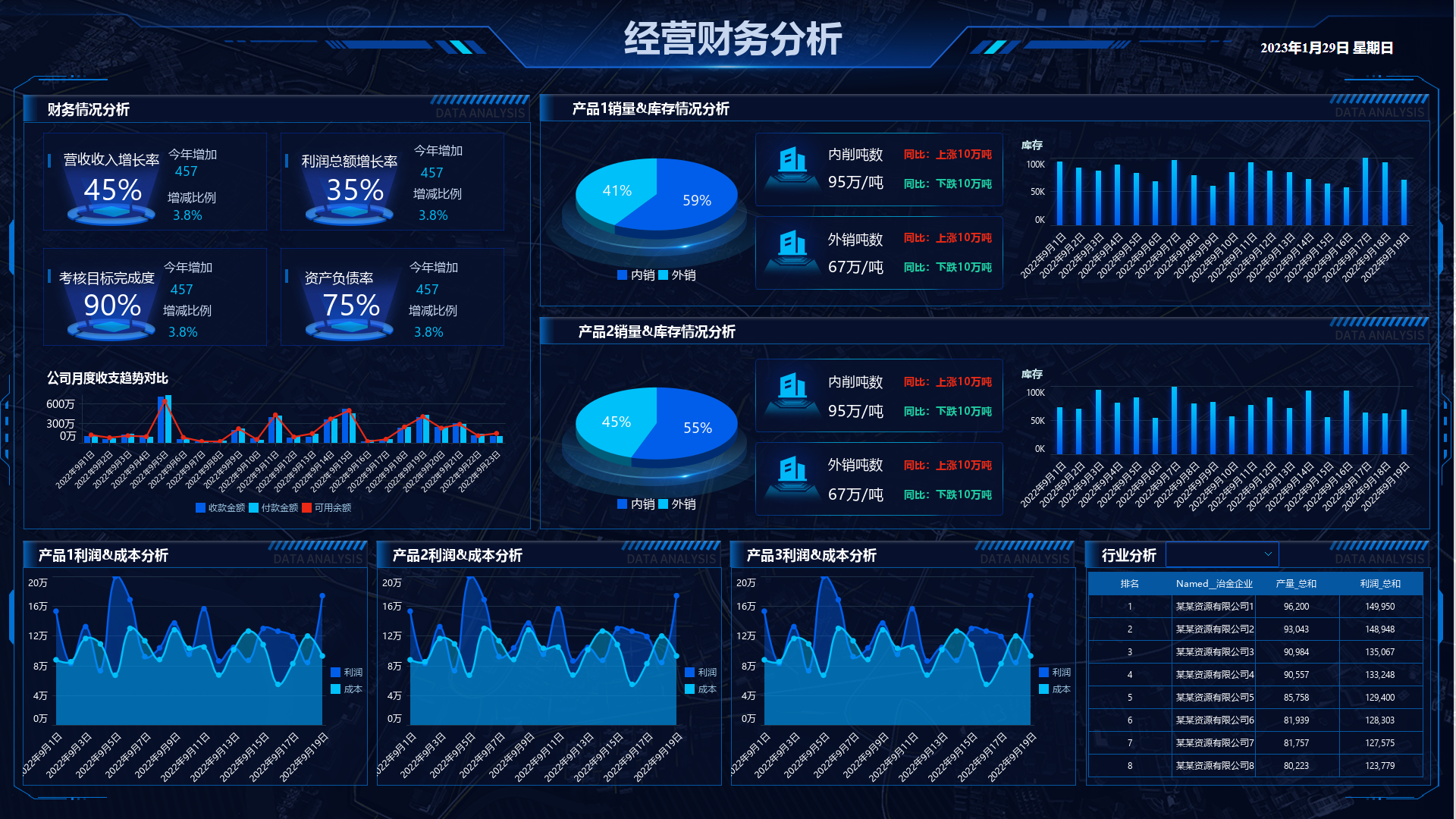 预览_ 经营财务分析_蓝色