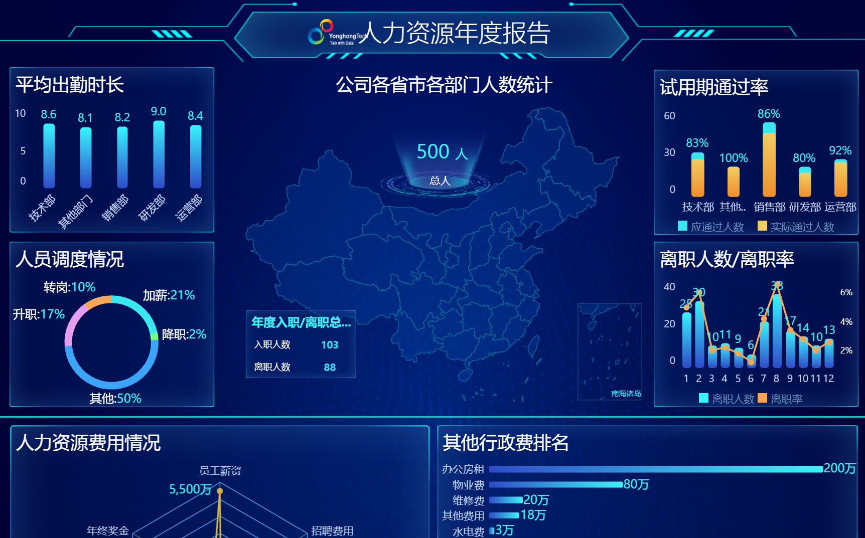 <b>永洪BI与石原子科技完成产品兼容性互认证，助力企业高效释放数据价值！</b>