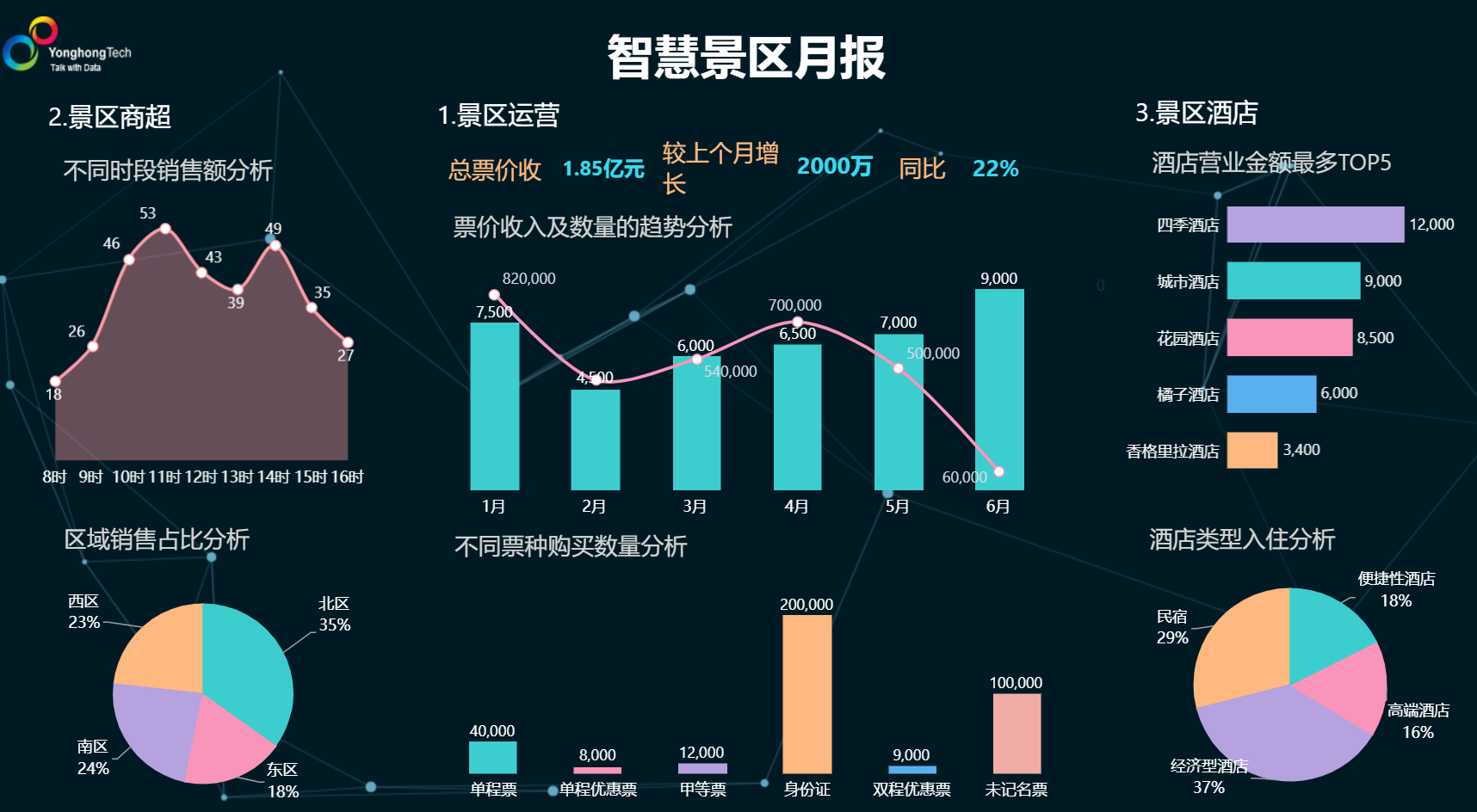 <b>永洪科技出席科博会：领先源于洞察</b>