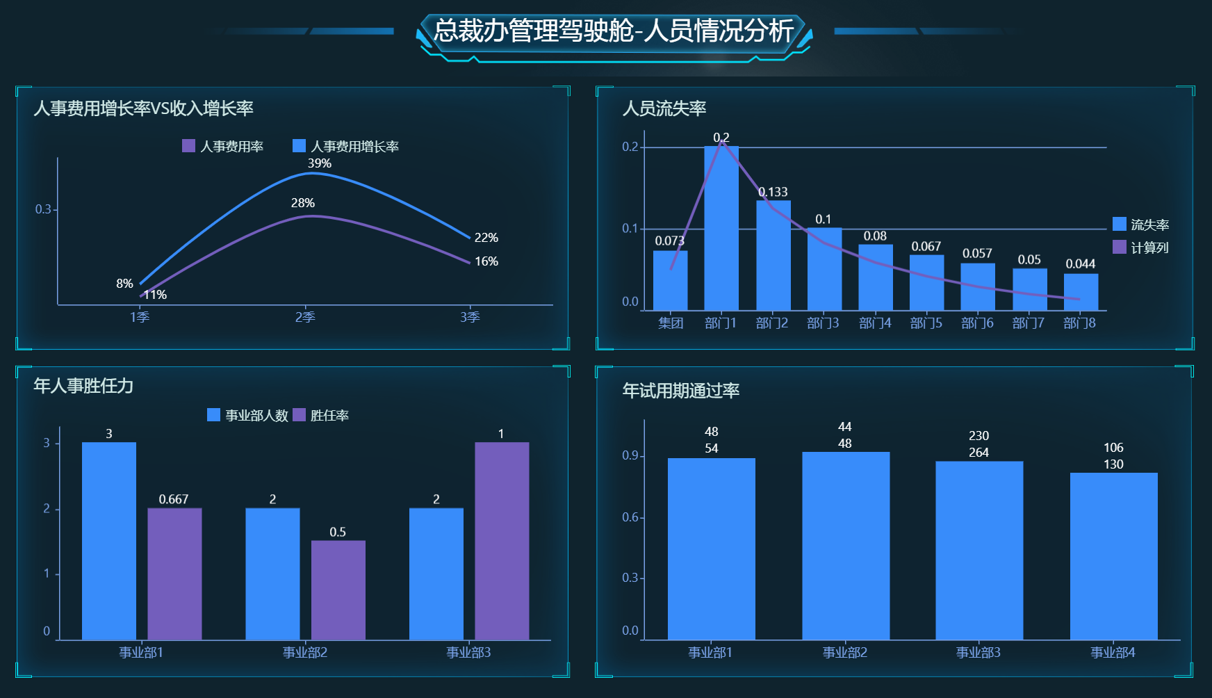 <b>岚图汽车签约永洪科技，数字化升级助力智能出行新征程！</b>